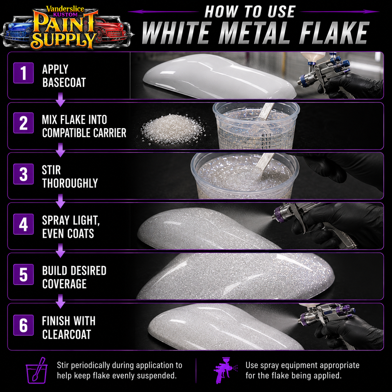 White Metal Flake – Automotive Custom Flake