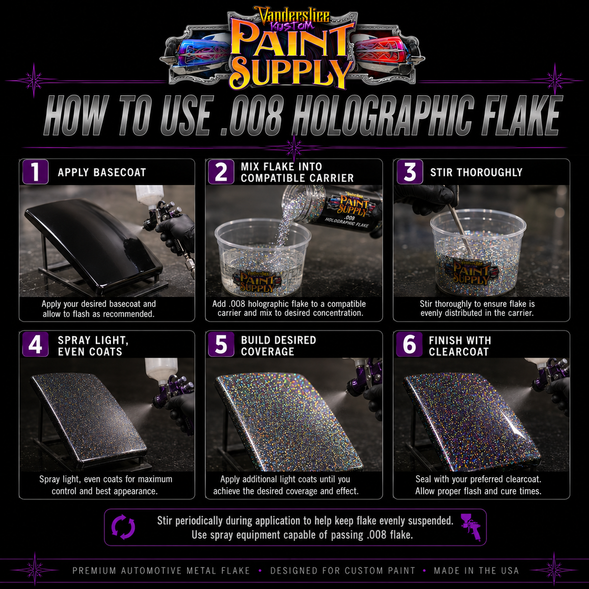 Holographic Flake