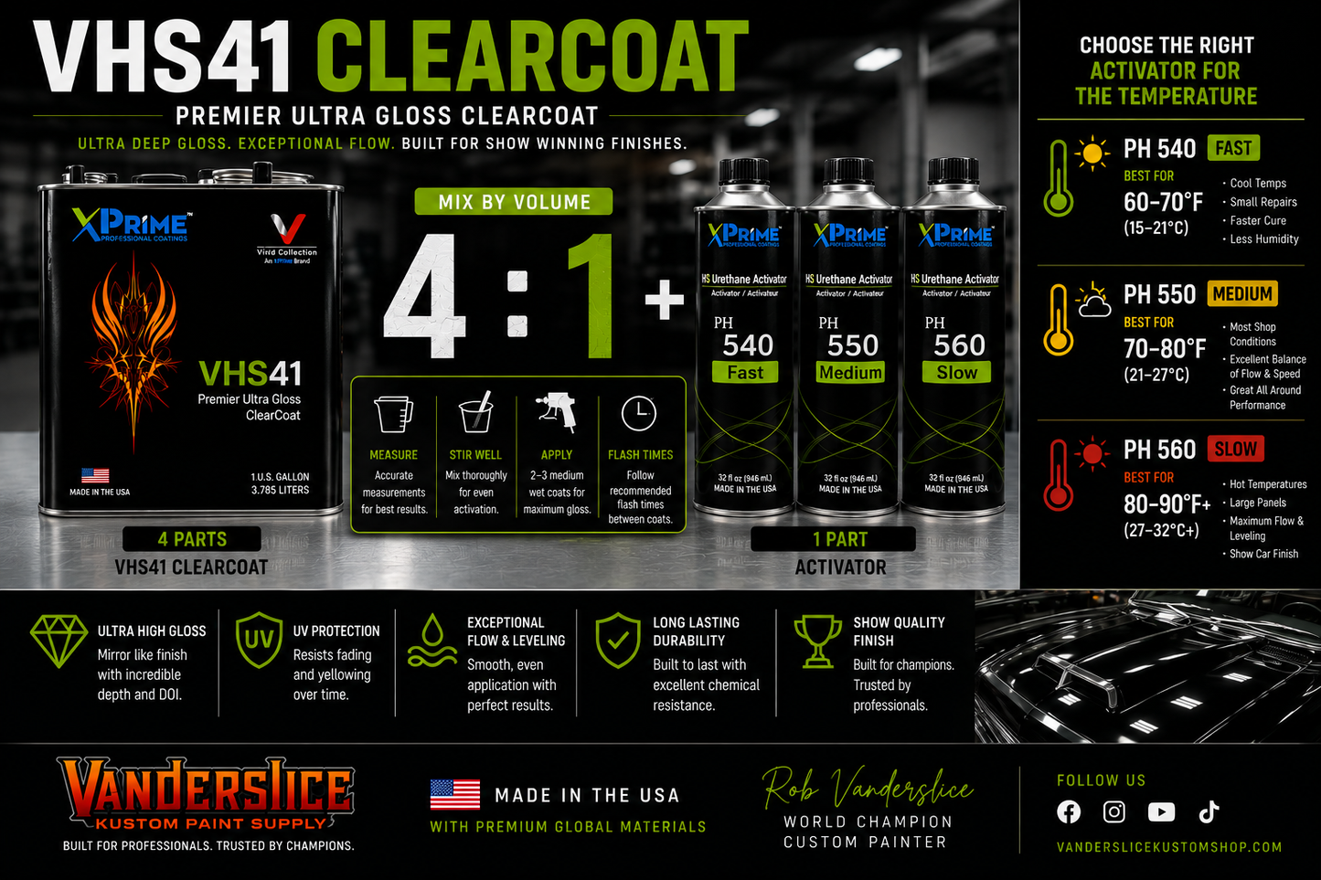 VHS41 Premier Ultra Gloss Clearcoat & Activator (4:1)